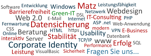Tag Cloud